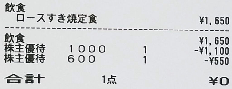 最新 木曽路 株主優待 32000円分（税抜）の+spbgp44.ru